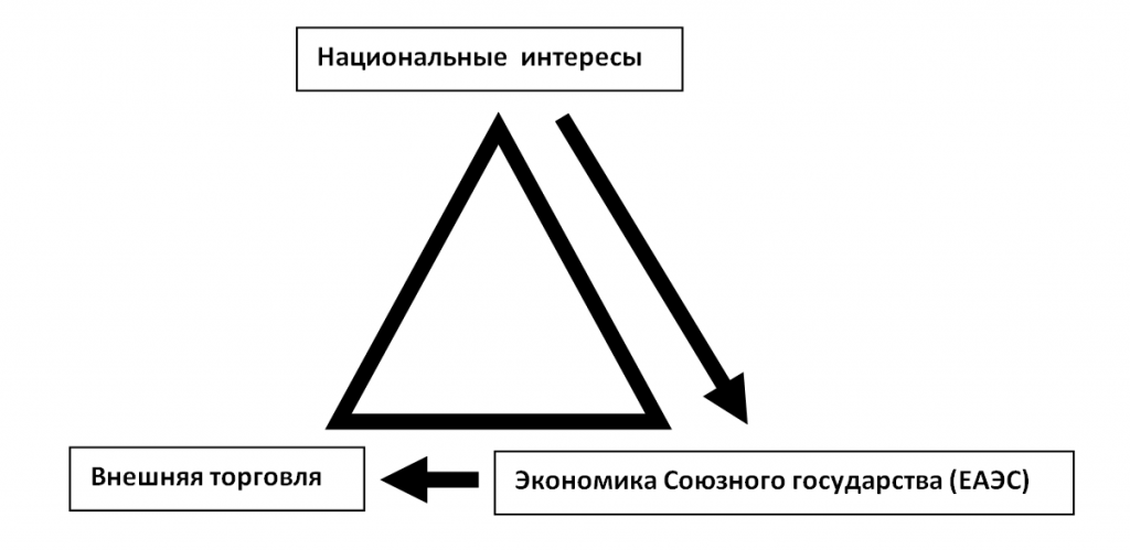Треугольник.png