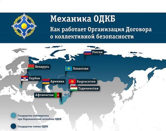 Международная, специализированная выставка и деловой форум "Безопасность и охран