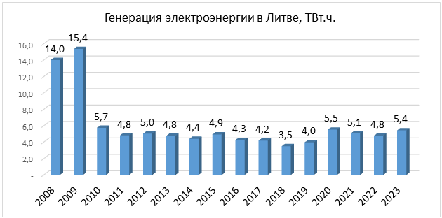 Юшков 0305-2.png
