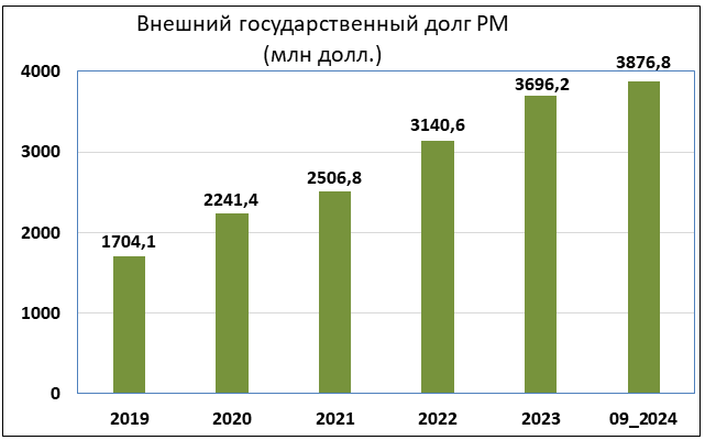 Пойсик 0312-2.png