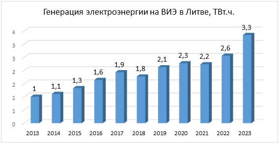 Юшков 0305-4.png