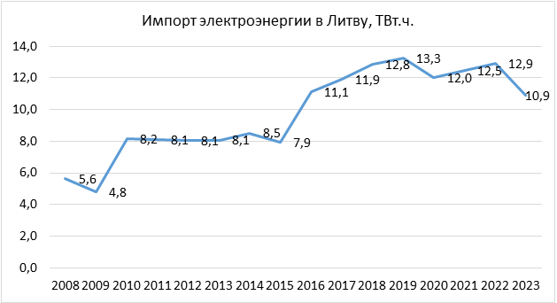 Юшков 0305-3.png