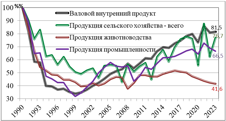 Пойсик 0105.png