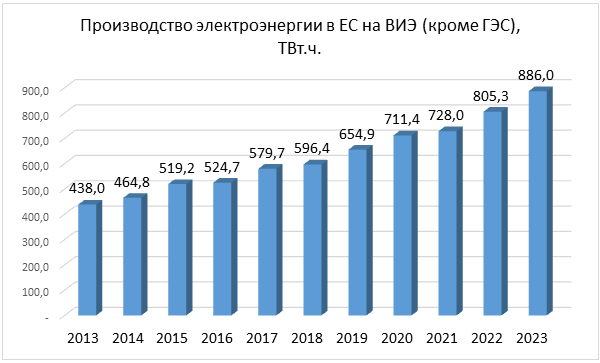 Юшков 0305-1.png
