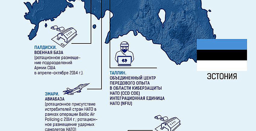 Инфографика: Инфраструктура НАТО в Прибалтике: основные объекты