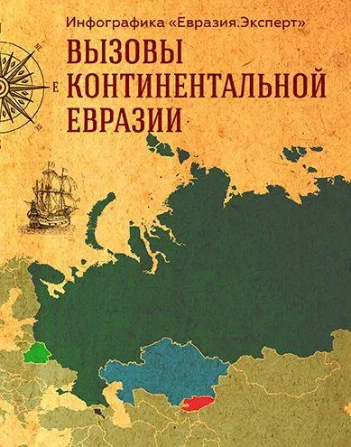 Инфографика: Уникальность экономической географии Евразии