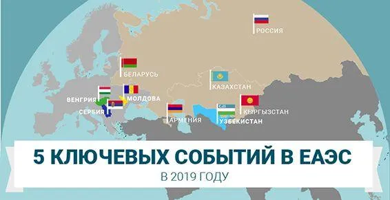 Инфографика: 5 ключевых событий в ЕАЭС в 2019 году