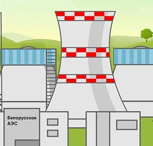 Инфографика: Зачем Беларуси Островецкая АЭС?