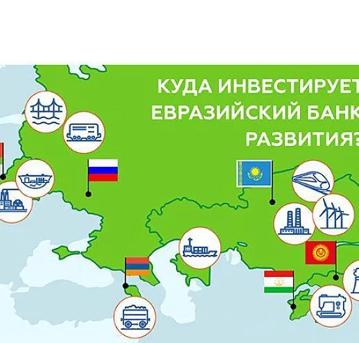 Инфографика: Куда инвестирует Евразийский банк развития?