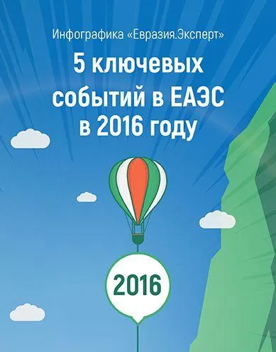 Инфографика: 5 ключевых событий в ЕАЭС в 2016 году