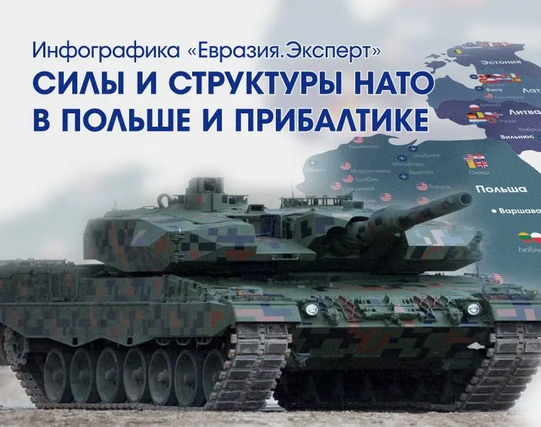 Инфографика: Силы и структуры США и НАТО в Польше и Прибалтике