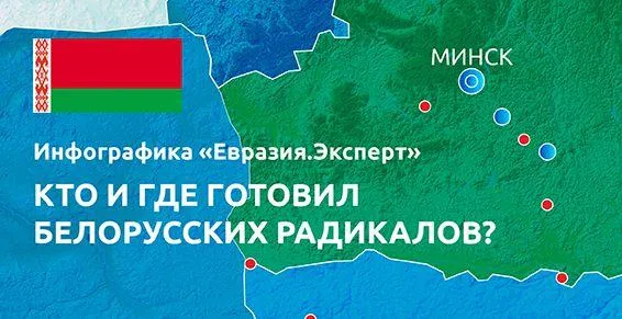 Инфографика: Кто и где готовил белорусских радикалов?