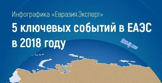 Инфографика: 5 ключевых событий в ЕАЭС в 2018 году