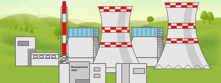 Инфографика: Зачем Беларуси Островецкая АЭС?