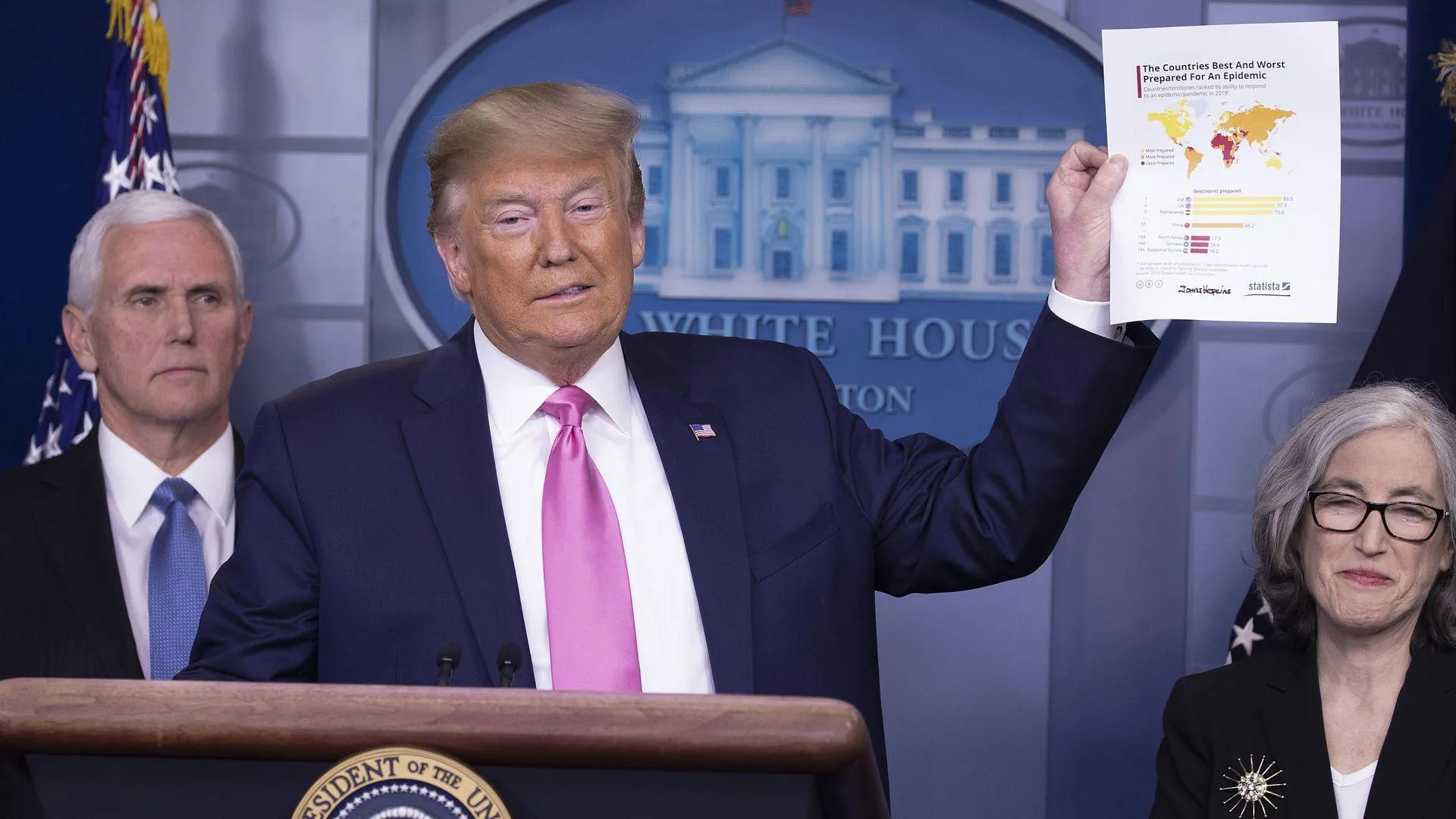 В России отреагировали на решение Трампа лишить ВОЗ финансирования