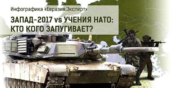 Инфографика: Запад-2017 vs Учения НАТО. Кто кого запугивает?