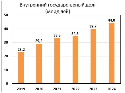 Пойсик 1802-2.png