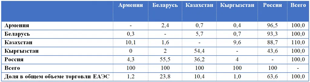 сибирская 4.png