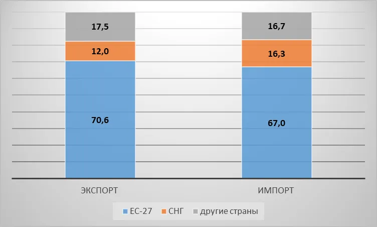 с4.png
