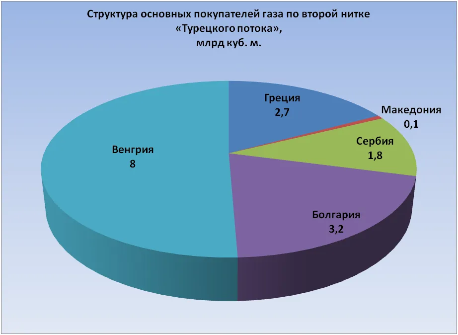 Турецкий-2.png