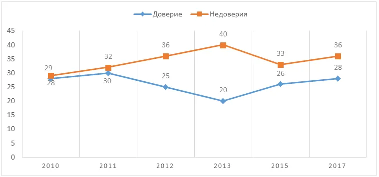 гр1.png