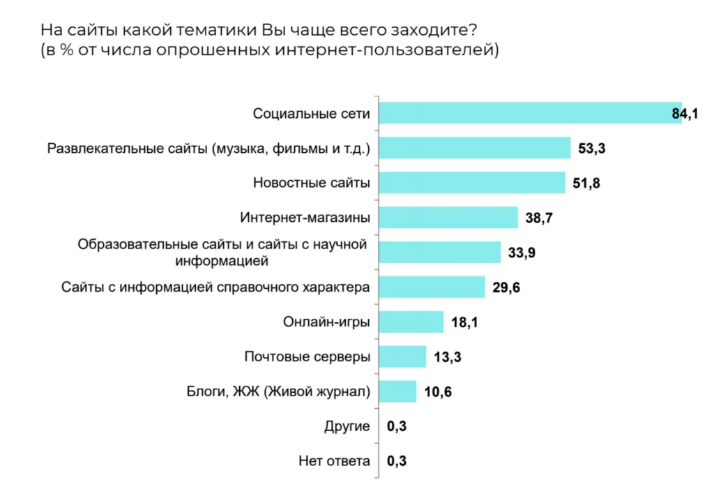 Screenshot 2020-07-31 at 12.52.51.png