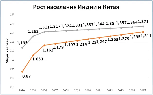 Индия-1.png
