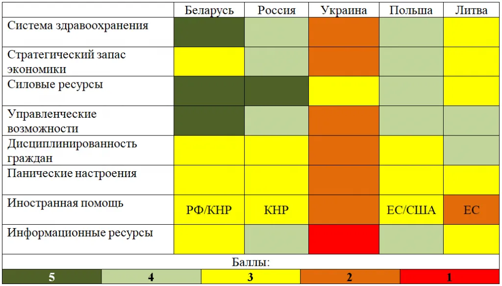 петровский 1.png