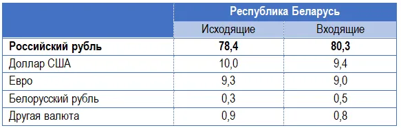 Сибирская 1708-1.png