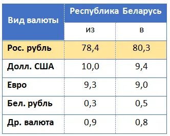 сиб 0709-2.png