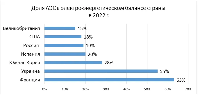 юшков 1.png