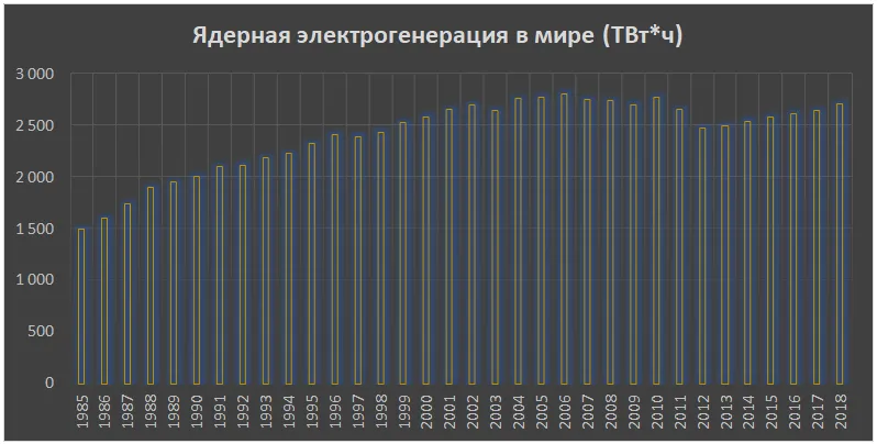 гр-к 1 катона.png