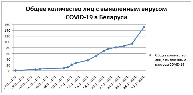 петровский 3.png