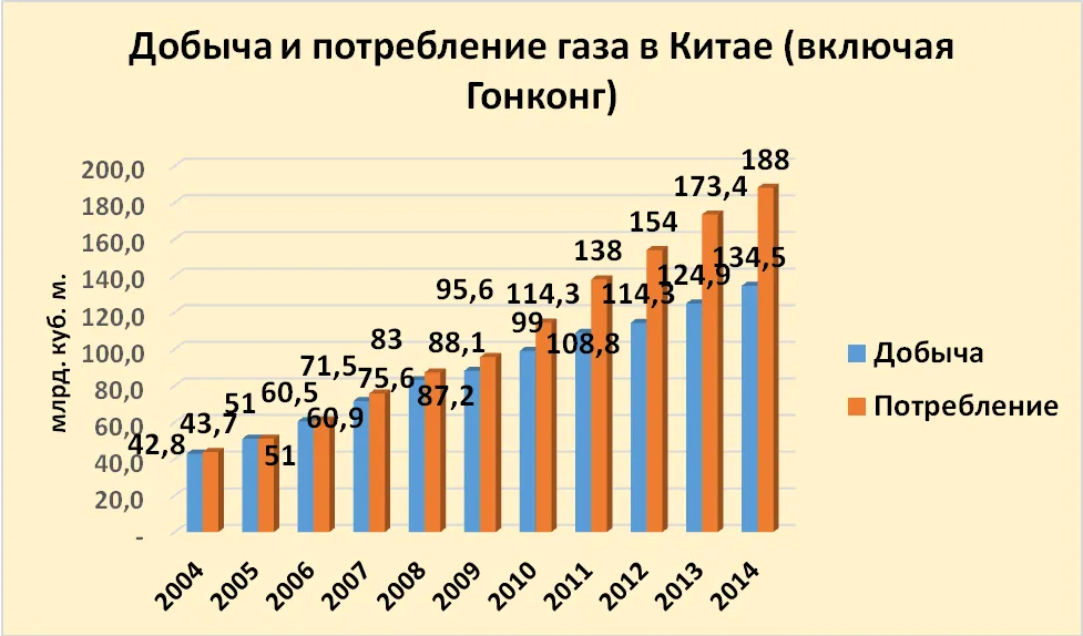 2-СПГ.png