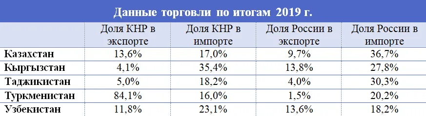 Аннотация 2020-08-17 205030.png