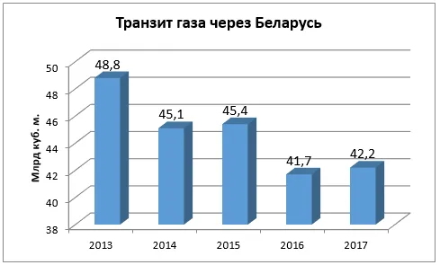 гр2.png