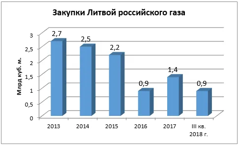 гр1.png