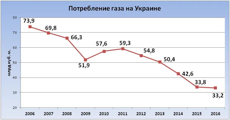 график-2.png