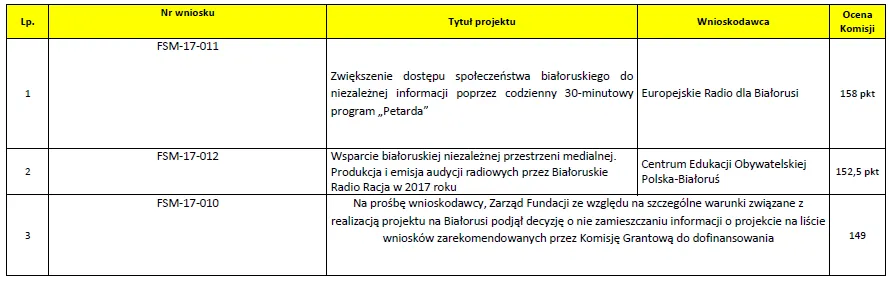 пп 1.png