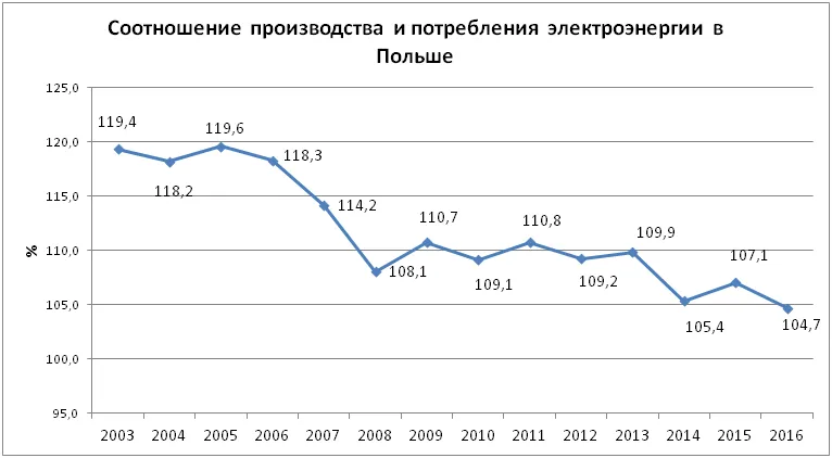график-1.png