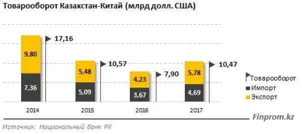 граф.jpg
