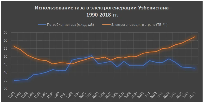 гр-к 3 катона.png