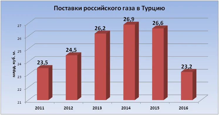 Турецкий-1.png