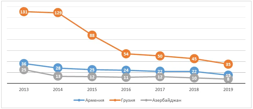 гр2.png