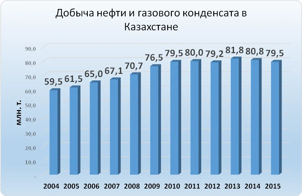 РК_Юшков_3.png