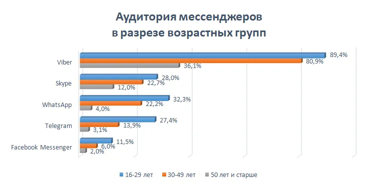 интернет 9.png