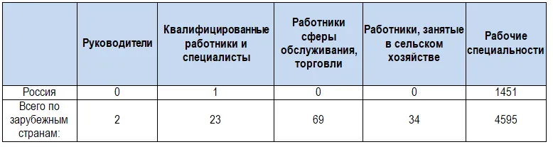 6п.png