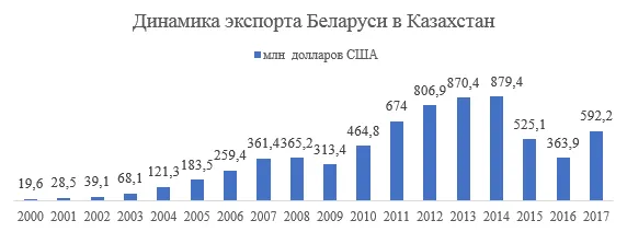 гр1.png