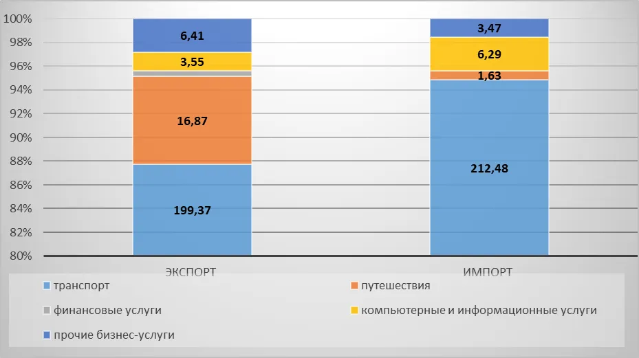 с6.png