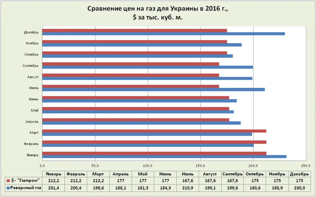 график-6.png